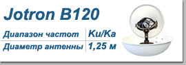 Морская Vsan антенна Jotron B120