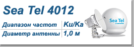 Морская антенна SeaTel 4012