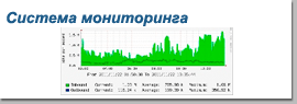 Система мониторинга