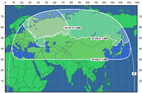 Зона покрытия Экспресс AM2 80.0°E, C-band